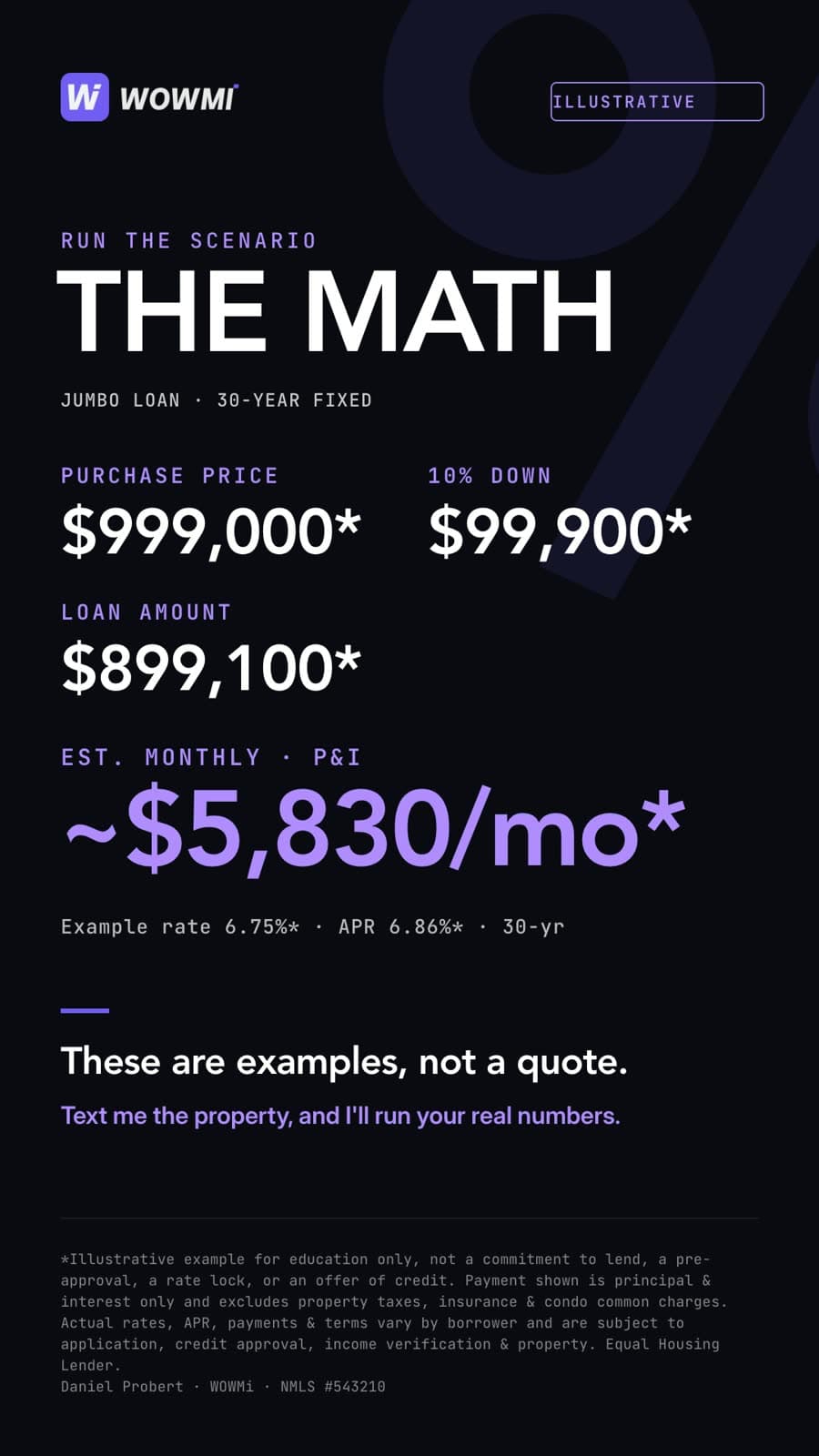 The Math card: $999,000 purchase, $99,900 down, $899,100 loan, right around $5,830 a month.